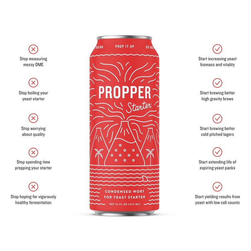Propper Starter – Canned Starter Wort